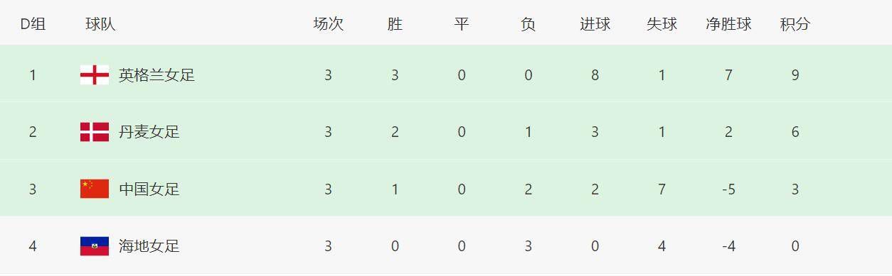91久久国产成人免费观看资源