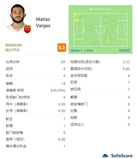 男同一区